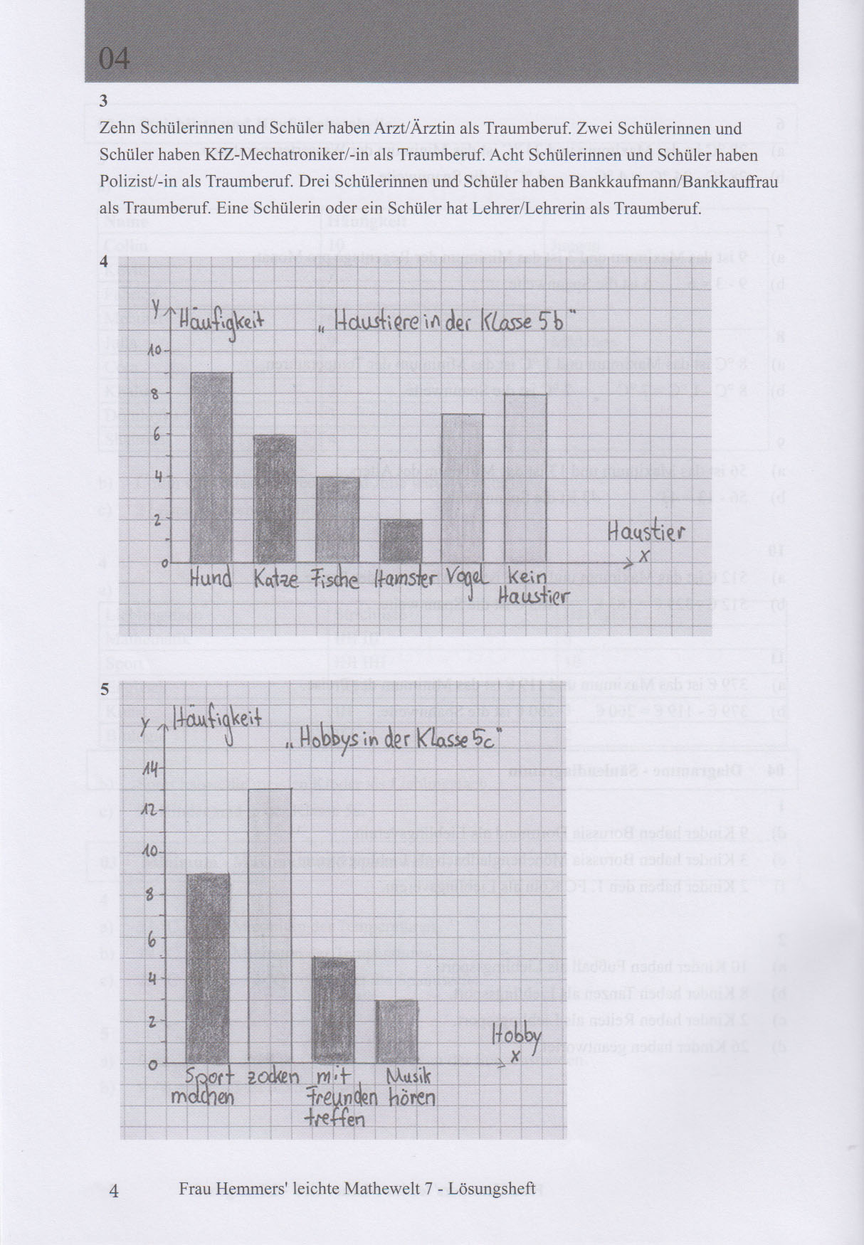 L&ouml;sungsheft Frau Hemmers' leichte Mathewelt Band 7 S. 4