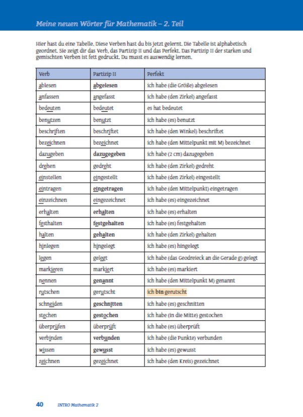 Probeseite INTRO Mathematik 2